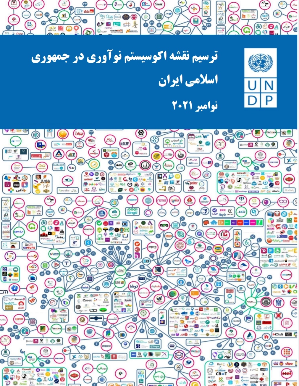 نقشه اکوسیستم نوآوری در جمهوری اسلامی ایران